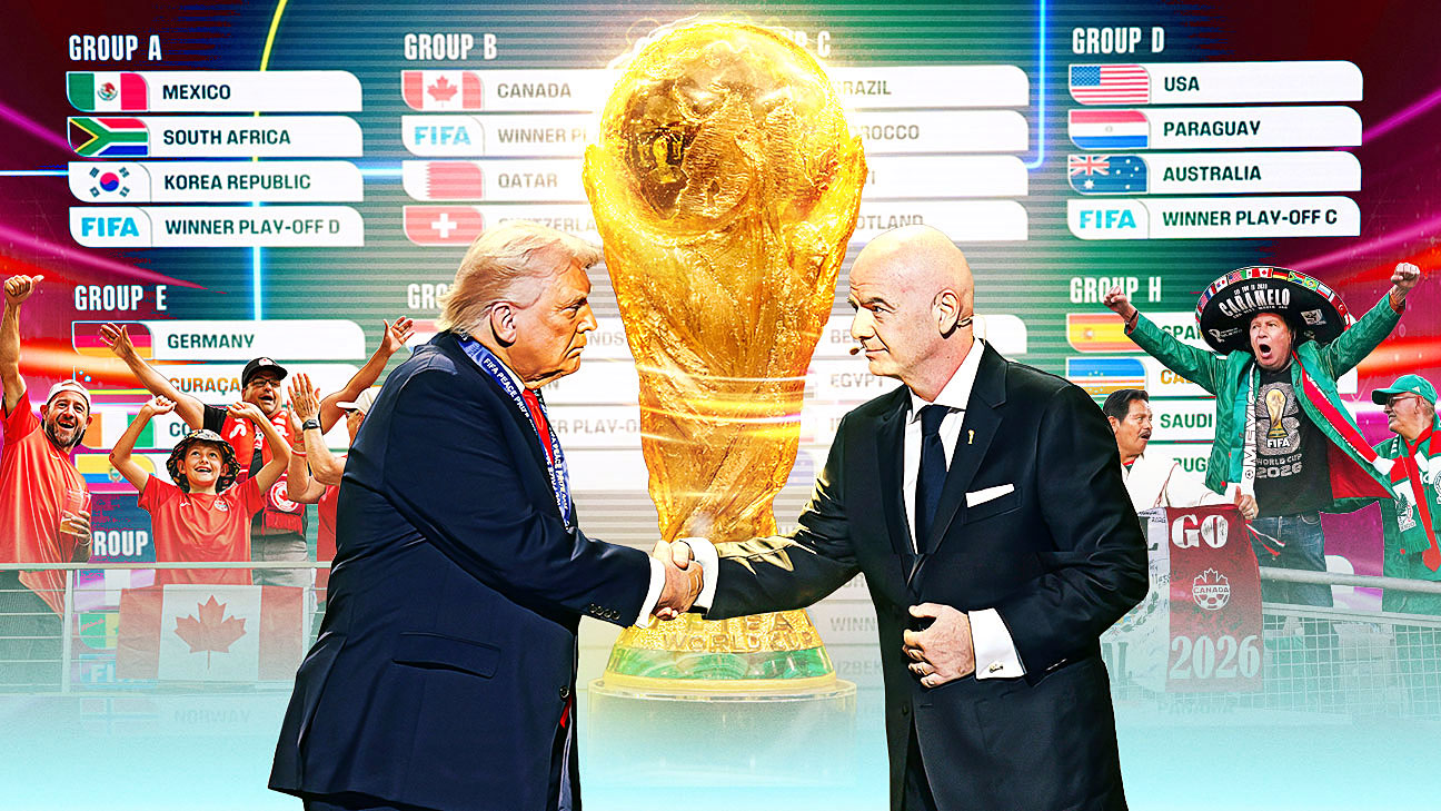 2026世界杯前瞻：48队、三国合办与前所未有的美国式扩张